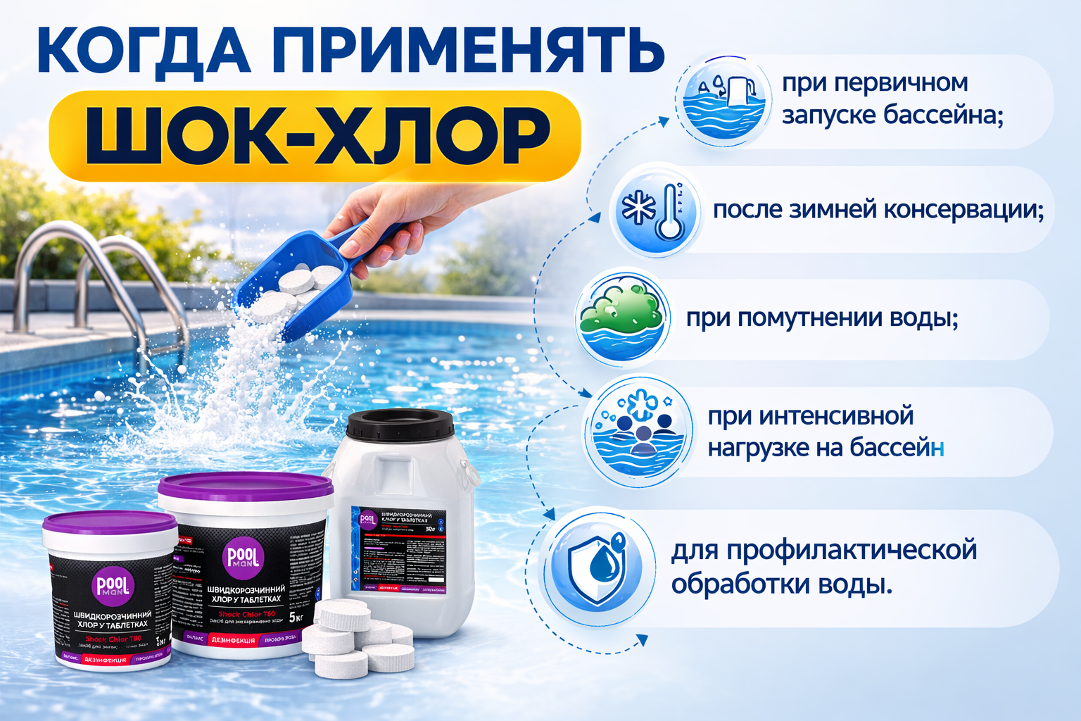 когда применять шок-хлор для дезинфекции воды в бассейне