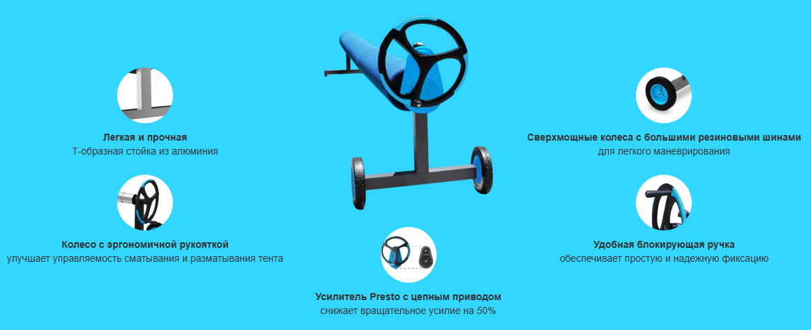 Конструктивные характеристики