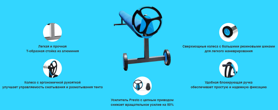 Конструктивні характеристики