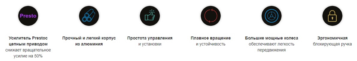 Пристрій для змотування солярної плівки Kokido Alux K946BX/80 з підсилювачем Presto