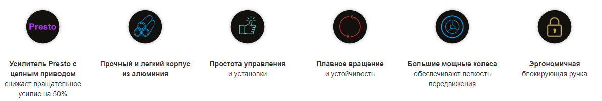 Пристрій для змотування солярної плівки Kokido Alux K946BX/98 з підсилювачем