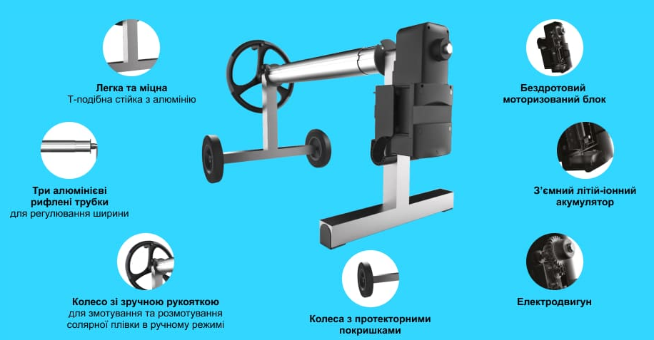 Конструкція ролети Kokido CR50+CR43BX/EU