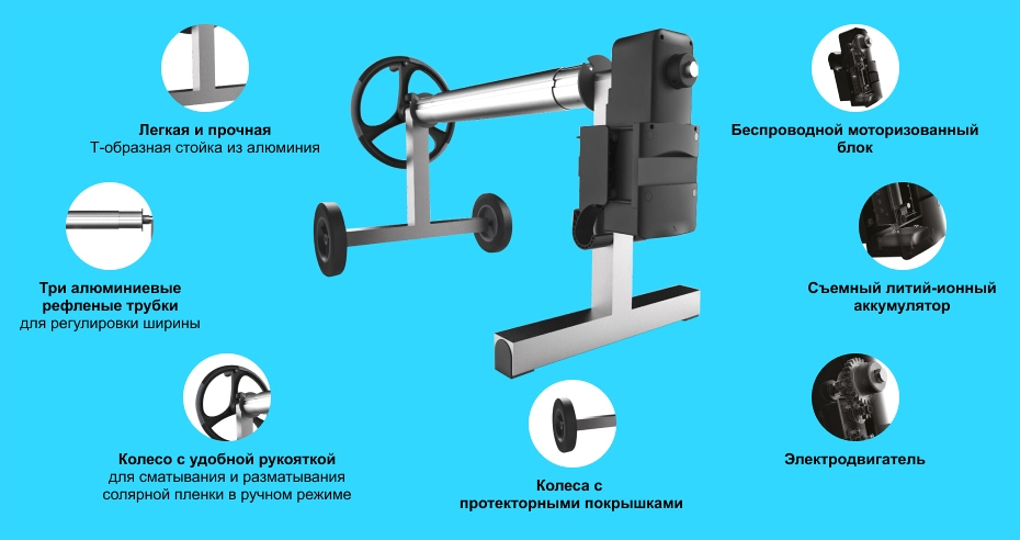 Конструкция ролеты Kokido CR50+CR43BX/EU