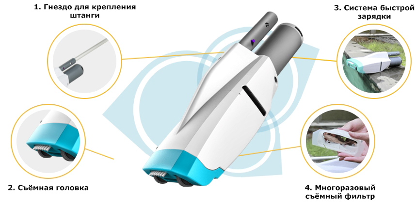 Особенности пылесоса kokido telsa 10