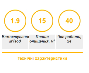 Ручний пилосос Kokido Telsa 10 для домашнього басейну