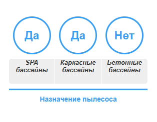 Ручной пылесос Kokido Telsa 10 для домашнего бассейна