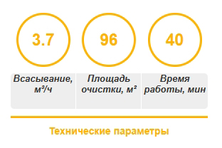 Kokido Telsa 80 характеристики