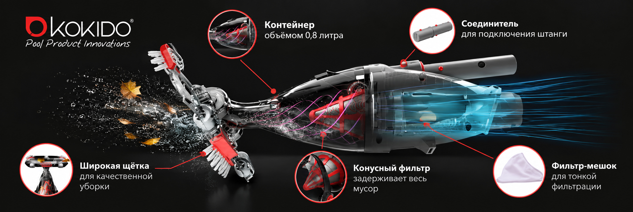 Конструкция Voltera 25: широкая головка, контейнер 0,8 л, сетчатый конус, фильтр-мешок и соединитель штанги