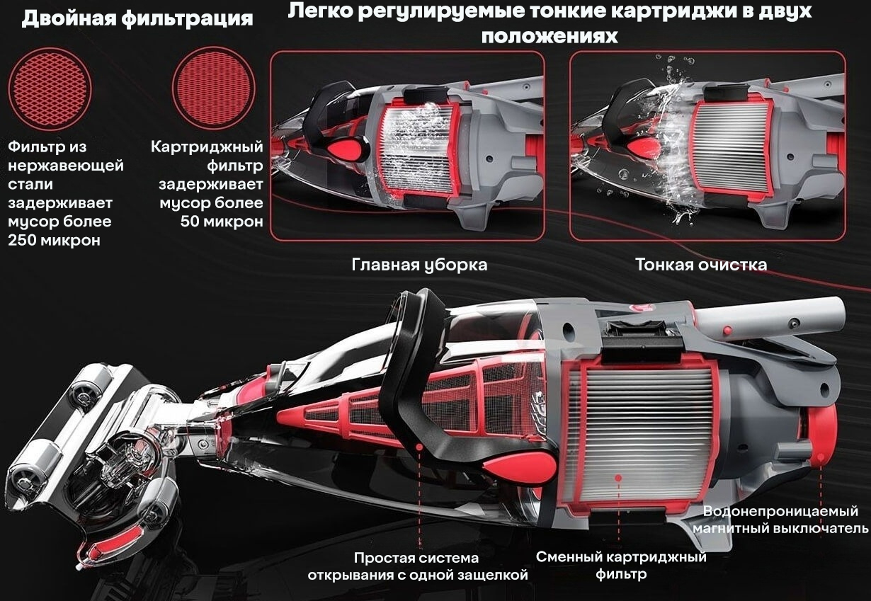 Двойная система фильтрации