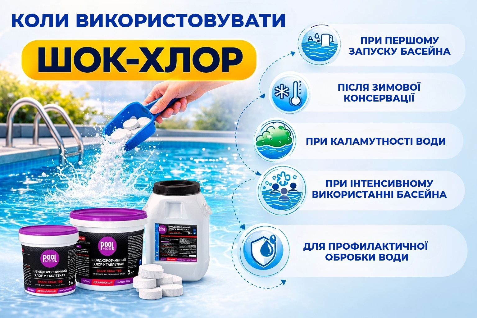 коли застосовувати шок-хлор для дезінфекції води у басейні