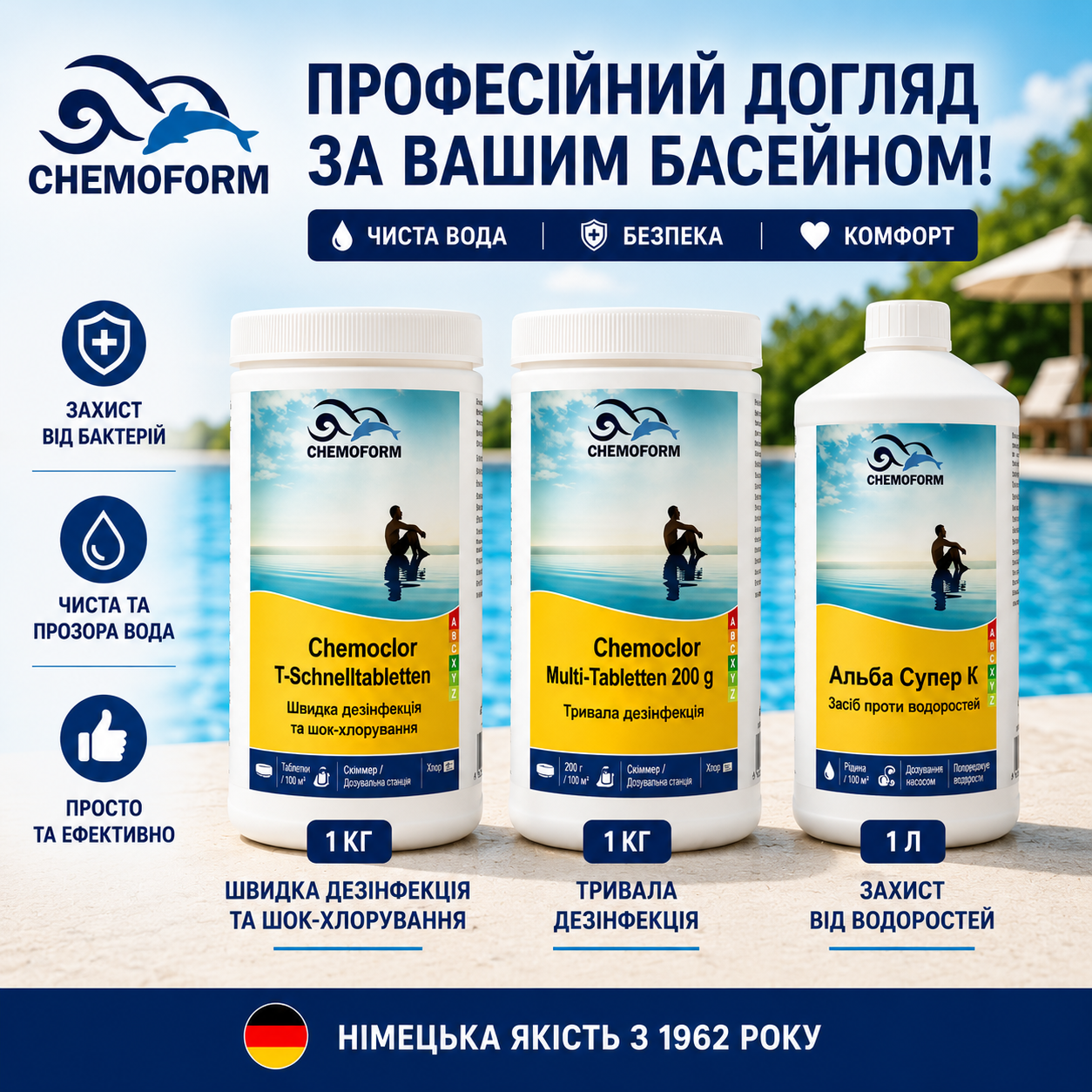 Комплект німецької хімії Standart для басейну