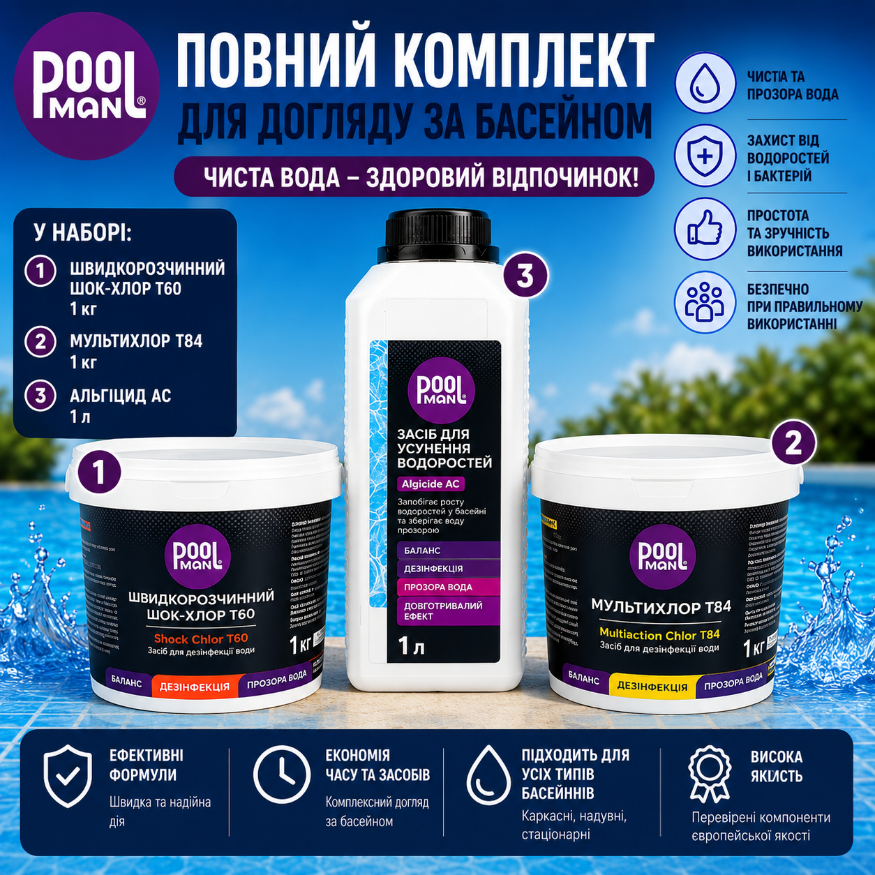 Комплект хімії Poolman для басейну