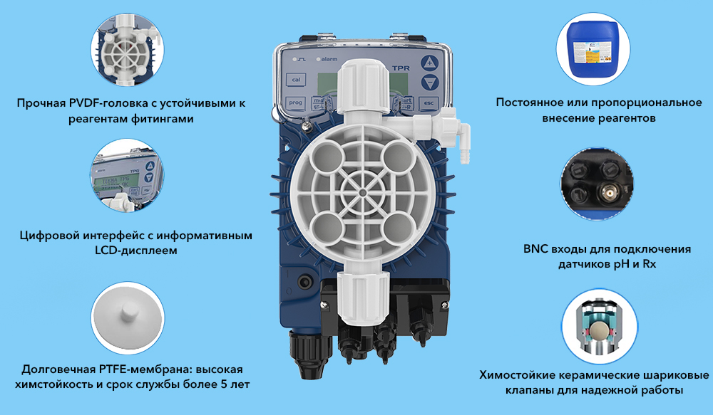 Конструктивні особливості насосів Seko Tekna Evo TPR