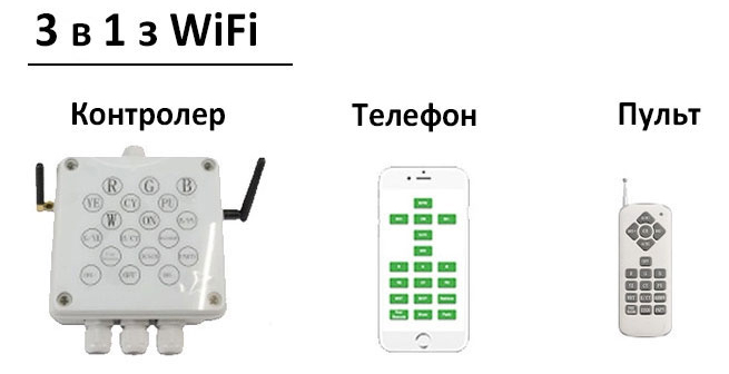 Контроллер с пультом