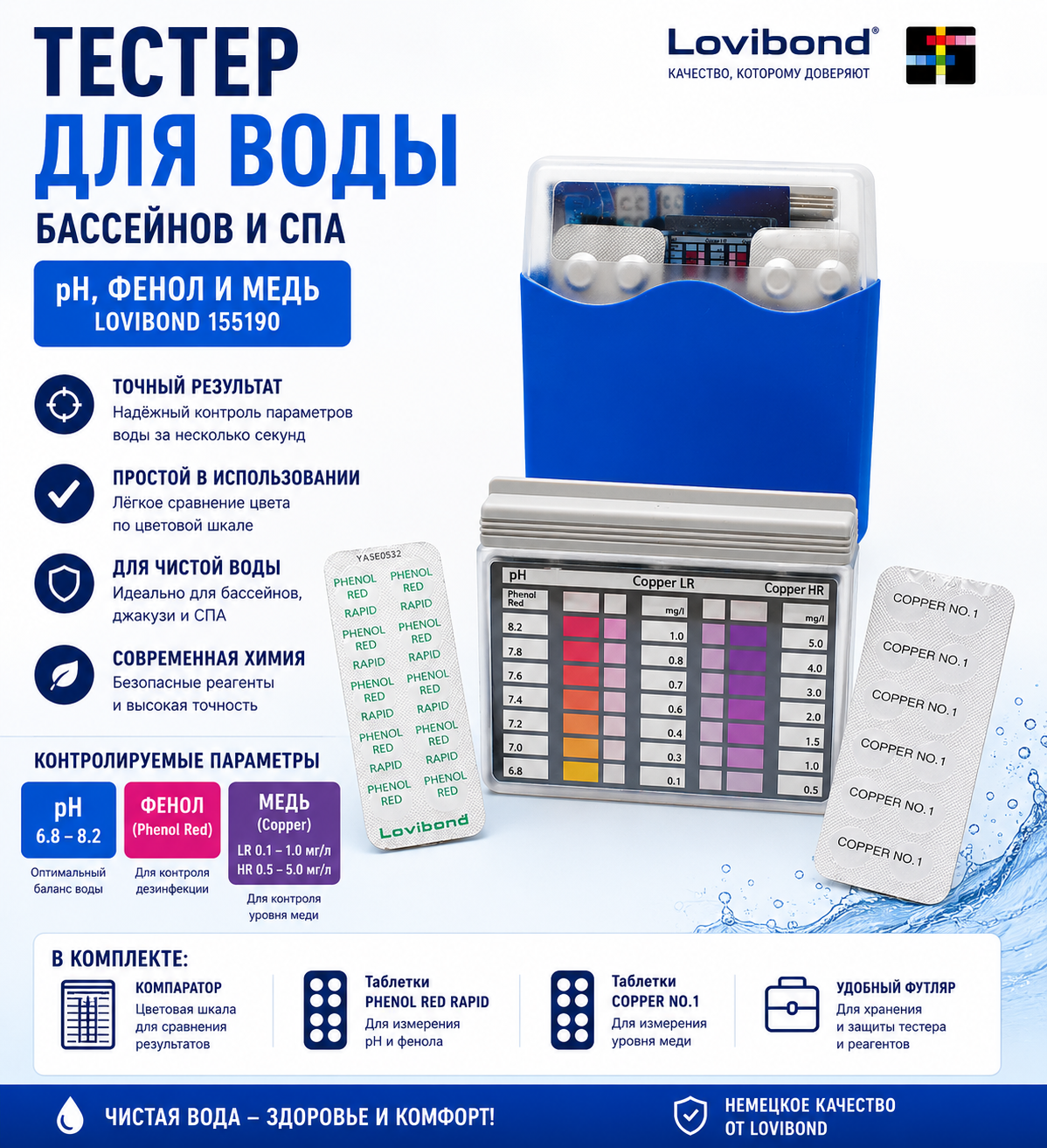 Тестер Lovibond pH Cu