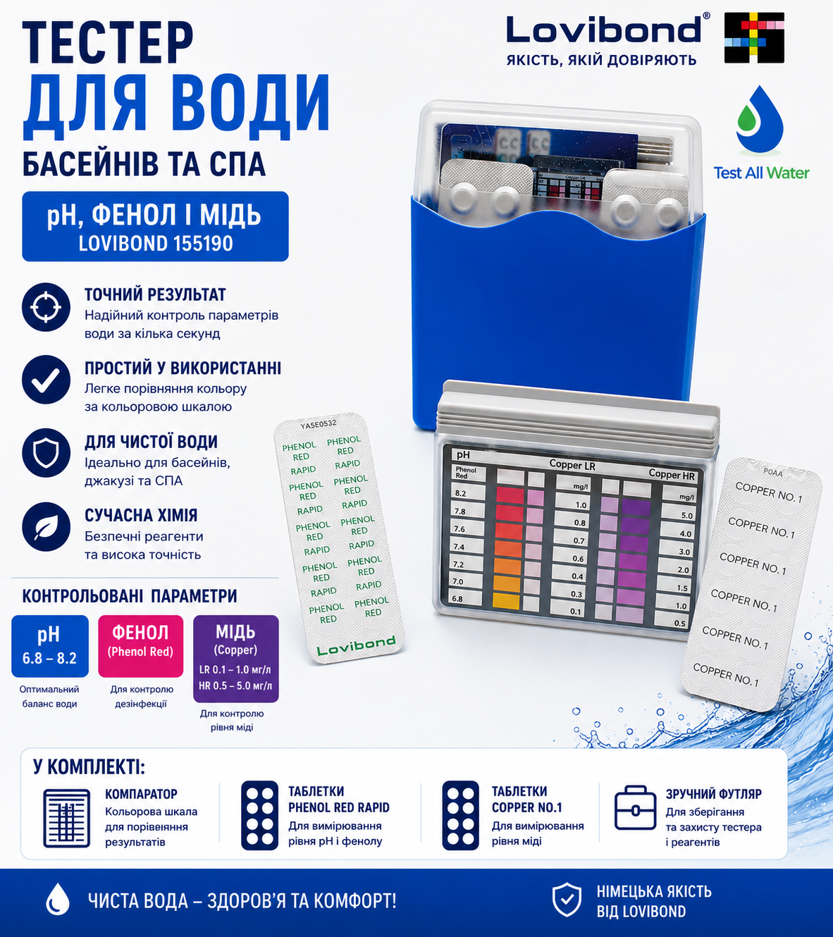 Тестер Lovibond pH/Cu Тестер Lovibond pH Cu