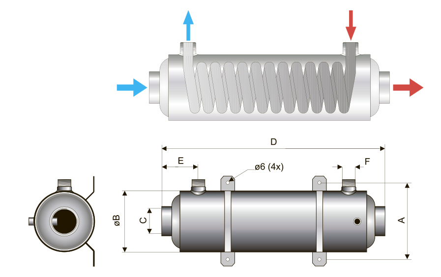 габаритні розміри теплообмінника для басейну Pahlen Hi-Flow