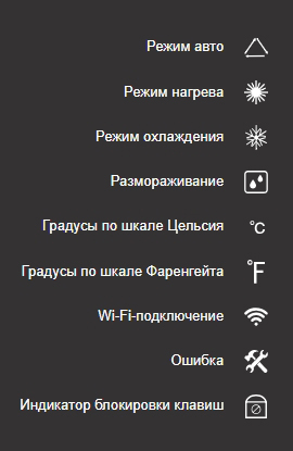 Дисплей