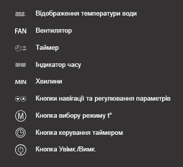 Екран керування