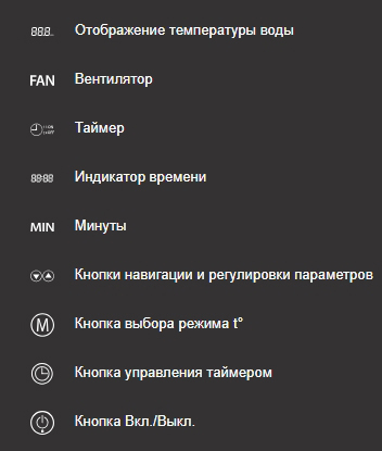 Экран управления