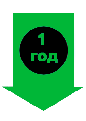 Мощность насосов