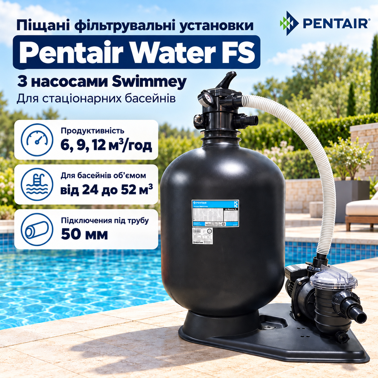 Фільтрувальні установки Pentair Water FS з фільтром Azur і насосом Swimmey