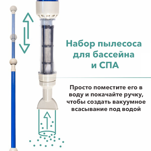 Принцип работы вакуумного пылесоса