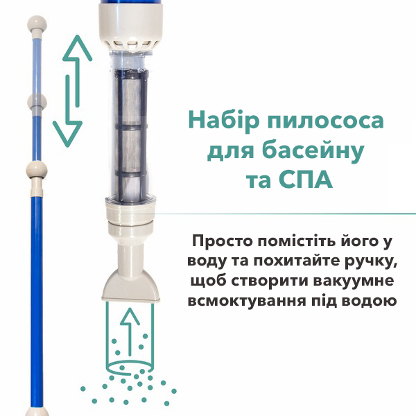 Принцип роботи вакуумного пилососа Принцип роботи вакуумного пилососа