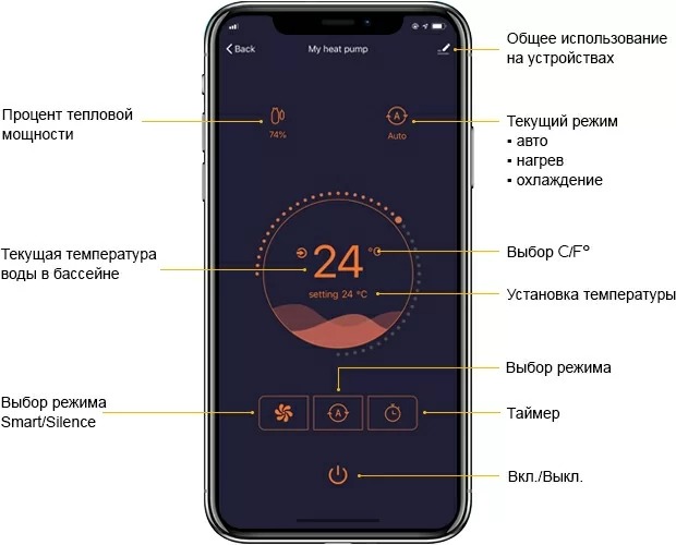 Встроенный модуль Wi–Fi