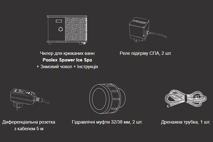Комплектація