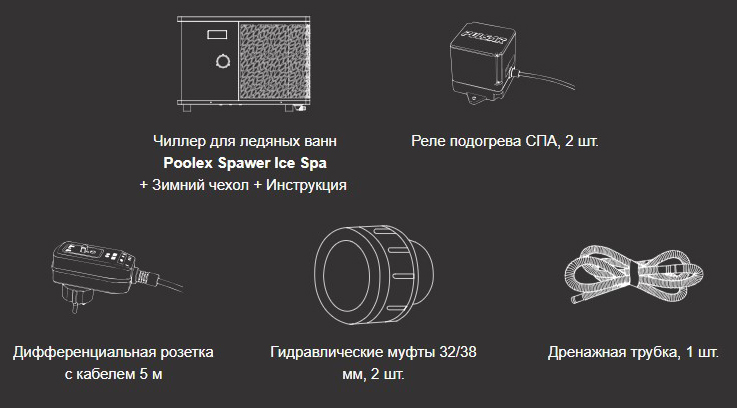 Комплектация
