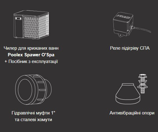 Комплектація