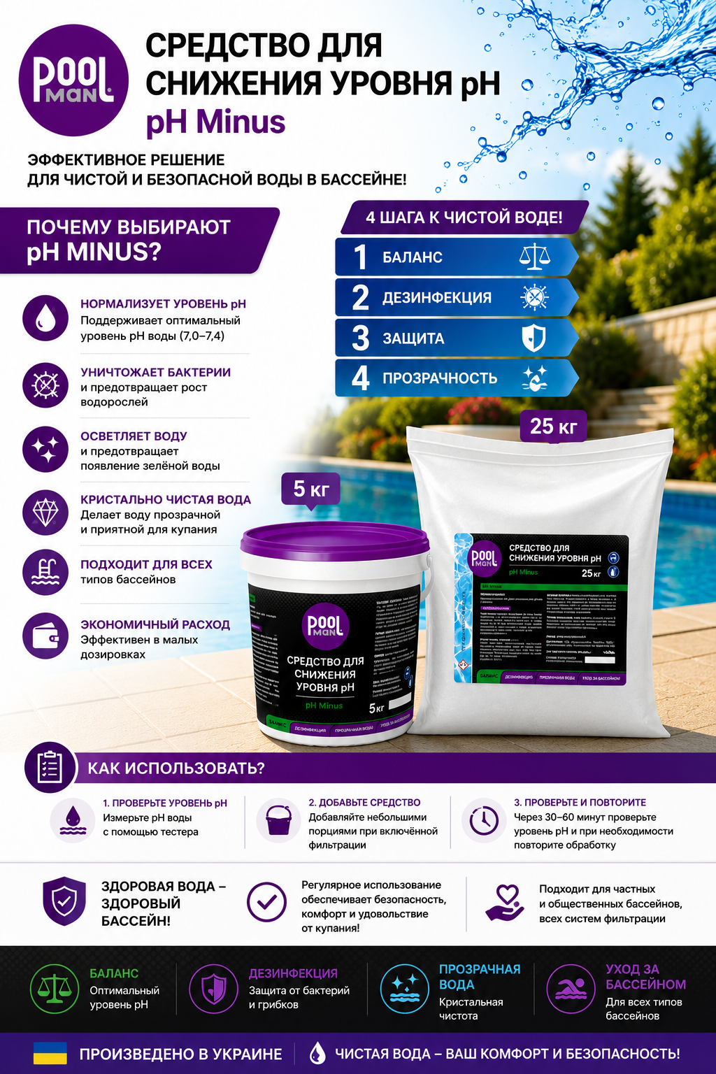 Poolman pH Minus гранулированное средство для снижения уровня pH воды в бассейне