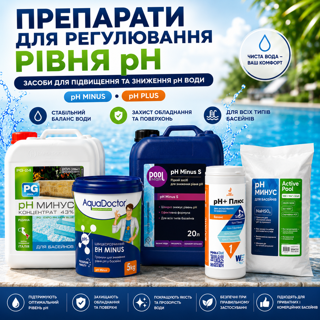 Препарати для регулювання рівня pH води в басейні