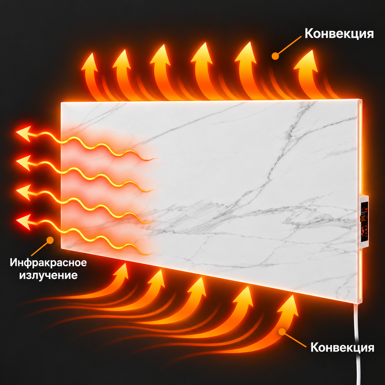 Инфракрасная теплоотдача и естественная циркуляция воздуха возле керамического обогревателя