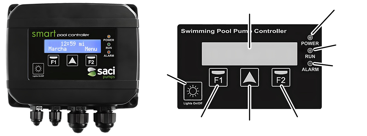 Система Smart Control