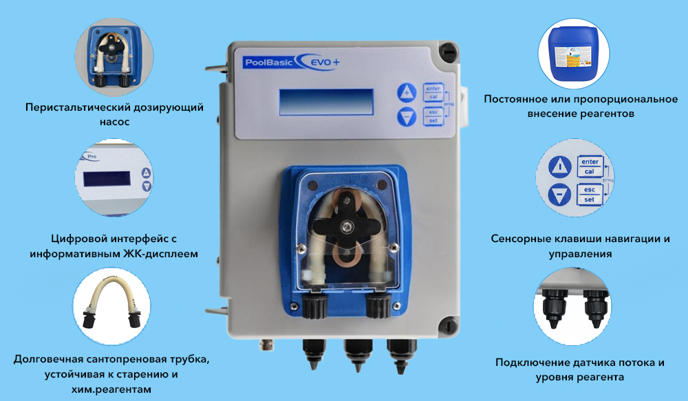 Конструктивные особенности Seko Pool Basic pH