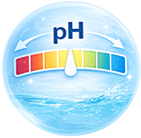 Стабілізація рівня pH води в басейні