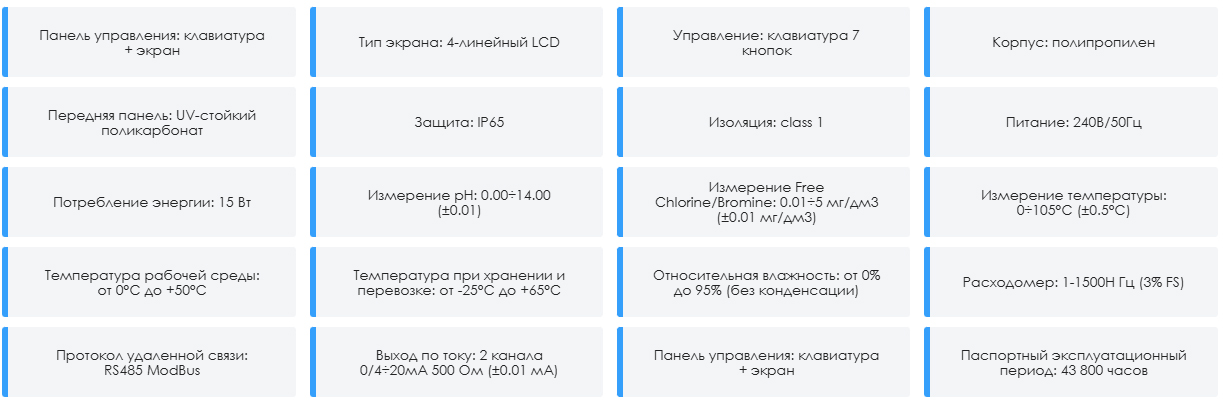 Управление и коммуникации
