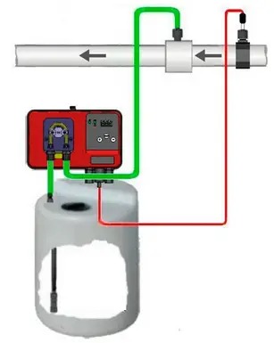 Схема подключения Microdos MP1–Rx Схема подключения Microdos MP1–Rx
