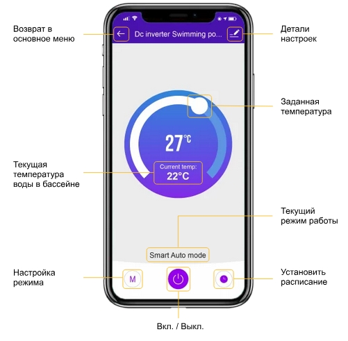 Управление тепловым насосом через смартфон