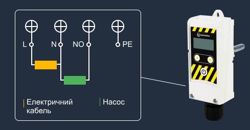 Схема підключення Схема підключення