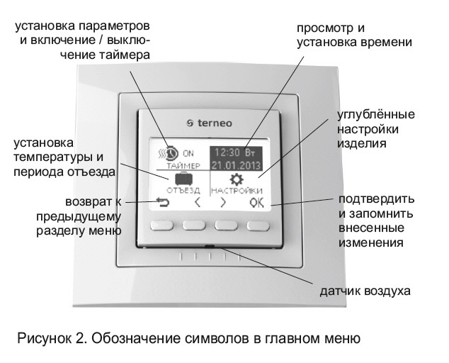 Режими роботи терморегулятора Terneo Pro