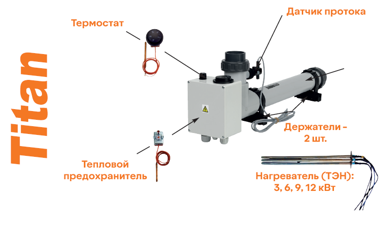 Конструктивные особенности