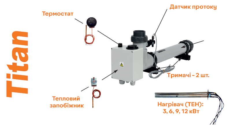 Конструктивні особливості