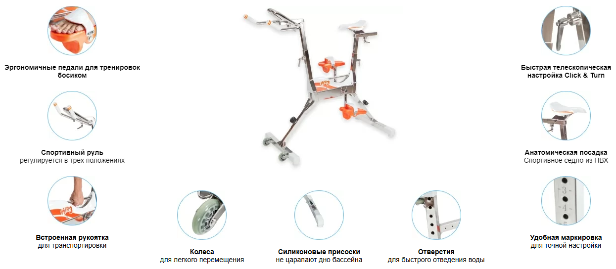 Конструктивные особенности