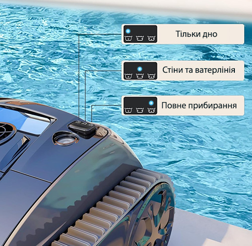 Режими очищення робот-пилососа Wybot C1 Pro