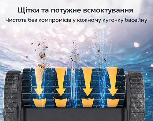 Система всмоктування робот-пилососа Wybot C1 Pro