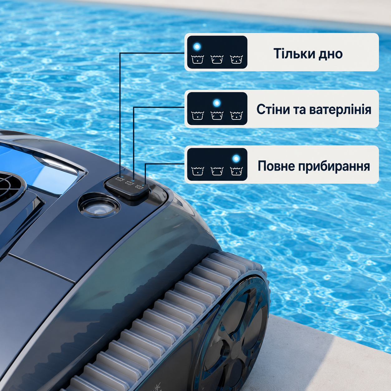 Режими очищення робот-пилососа Wybot C1 Pro