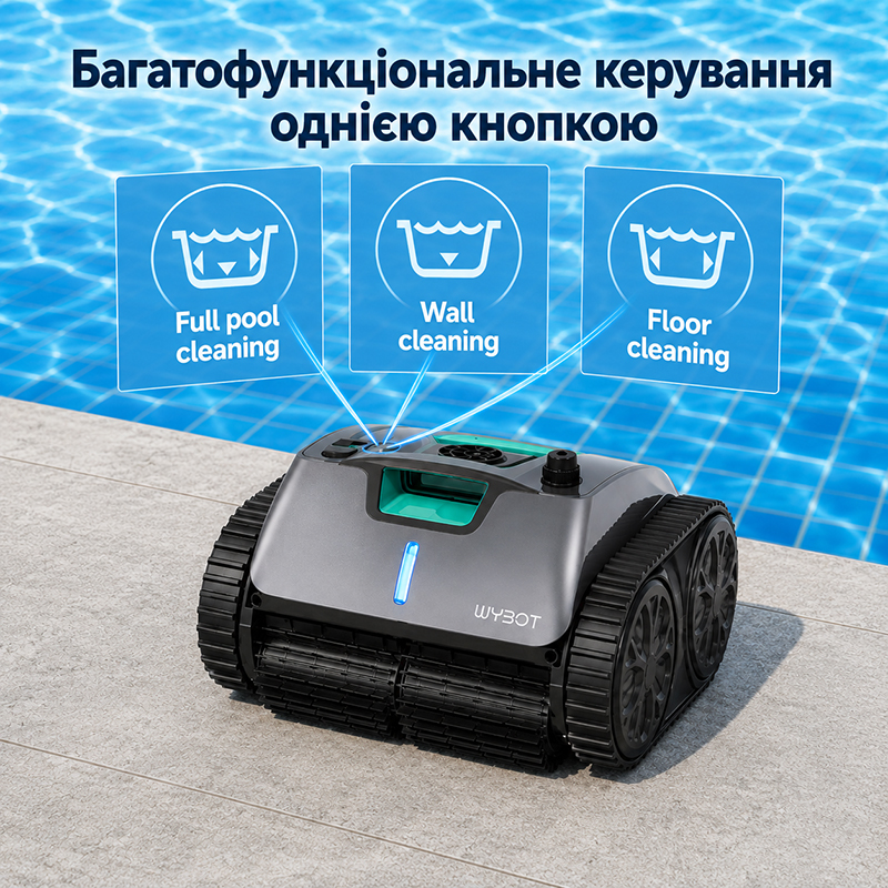 Застосунок WYBOT для C1 Pro